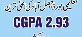 Boys AND Girls CGPA 2019