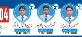 Science Group Students Result 2019